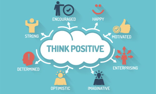 The Power Of Positive Thinking: Re-Program Your Brain in 1hr